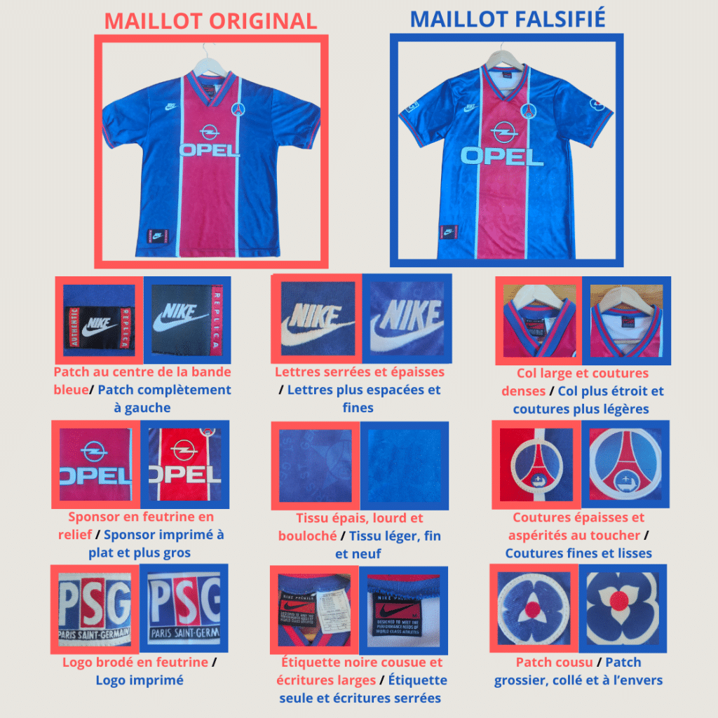 Comparaison d'un maillot de football vintage authentique et d'une contrefaçon